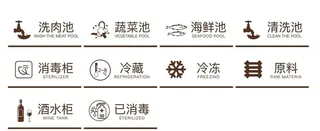 简约厨房标识牌标识贴纸 矢量图图片