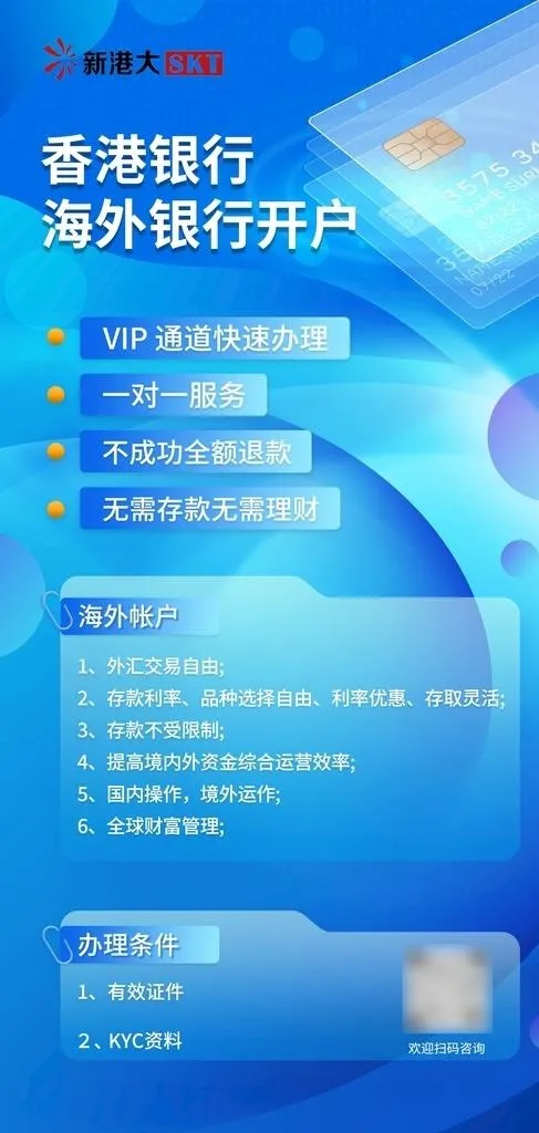 金融海报图片(2244x4429)psd模版下载