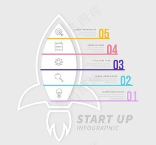 火箭外形信息图表图片